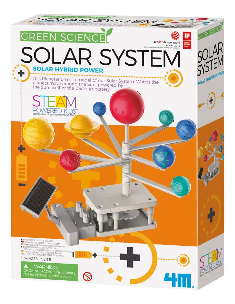 Green Science Rotating Solar System