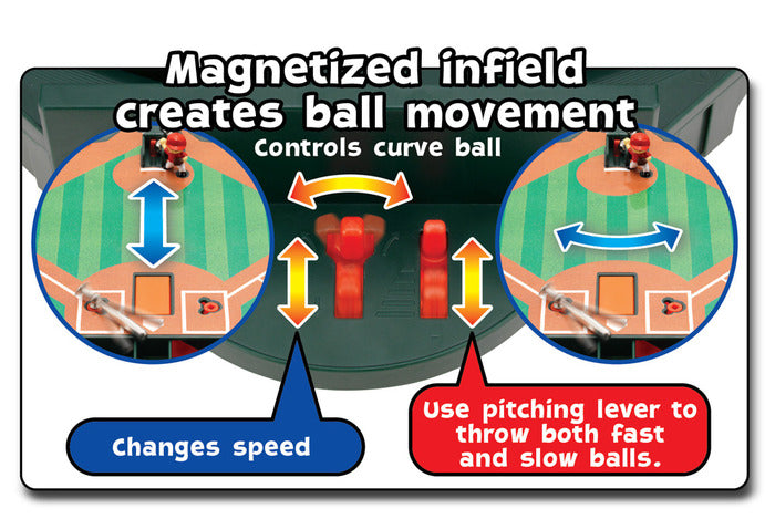 Super Stadium Baseball Game